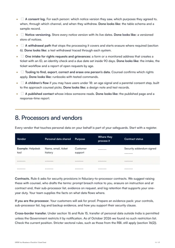A page from the DPDP Act Readiness Checklist