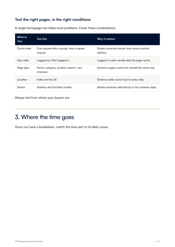 A page from the TTFB Optimisation Guide