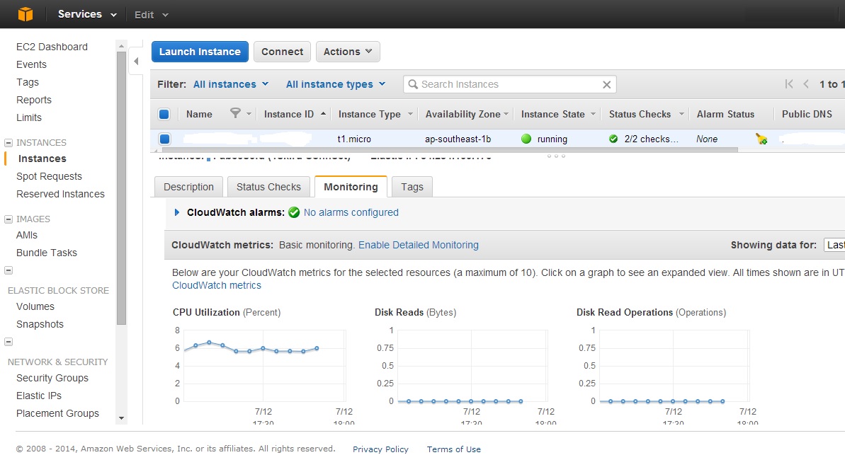 digitalocean vs aws - aws panel